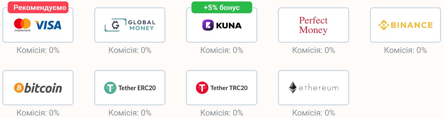 Способи поповнення рахунку в Слотокінг казино